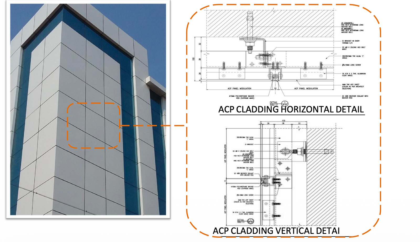 ACP cladding system from Aesthetic Facade company profile