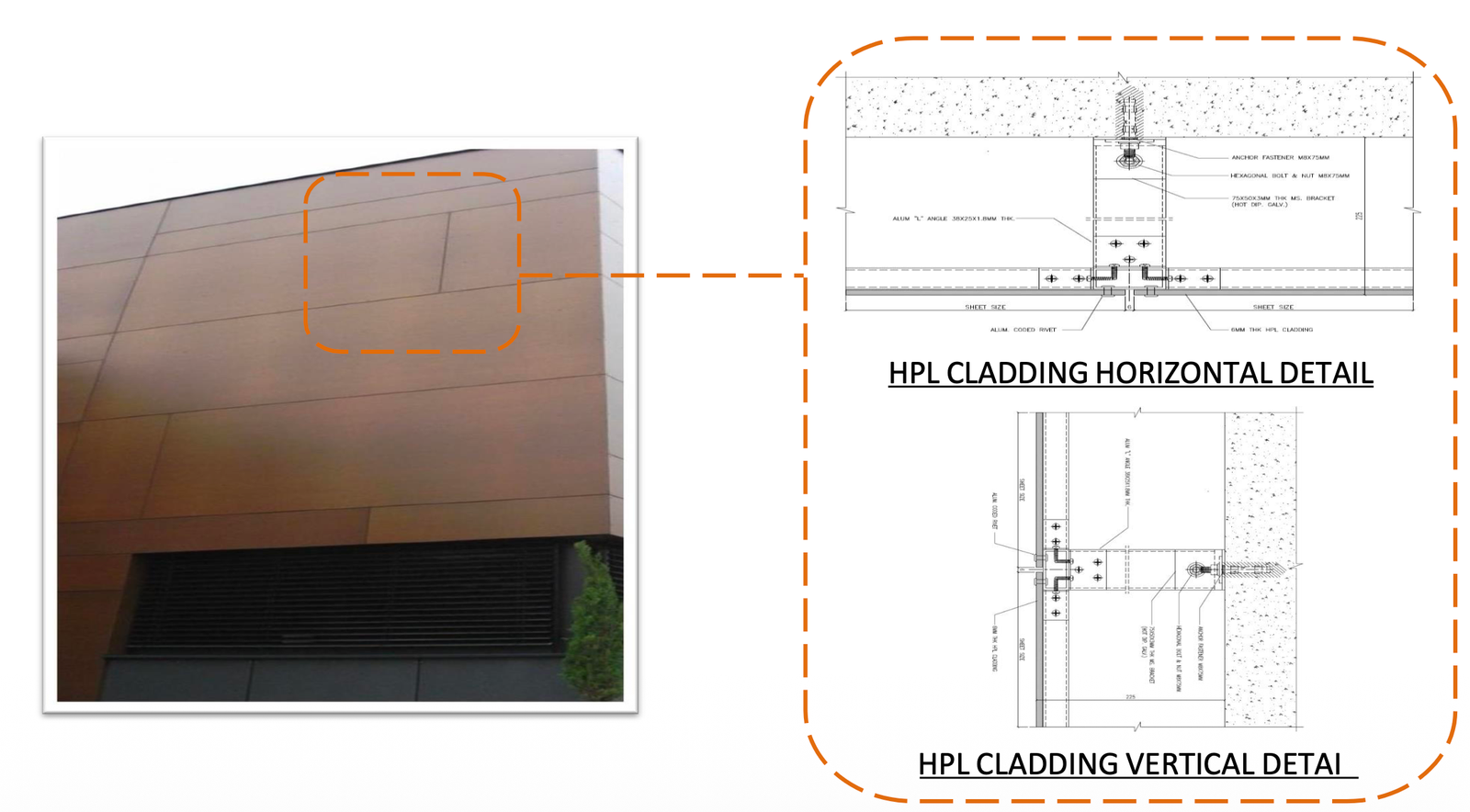 HPL cladding profile example for facade application